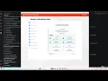 How to install ESP-IDF in Visual Studio Code