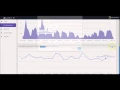 SuperBrain Creating line chart