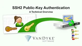 Public-Key Authentication - Technical Overview