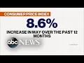 Inflation rate is highest in 40 years