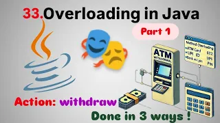 Object Oriented Programming OOPs in Java Part 7 Overloading in Java Explained Fight4Tech