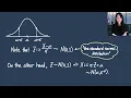 Monte Carlo Methods 2025 The Normal Distribution and the Box-Muller Method Lesson 11