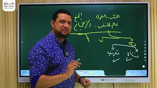 مقدمة علم نفس تانية ثانوي تامر صفوت 2025  مقدمة علم نفس تانية ثانوي تامر صفوت 2025