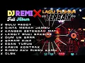Download Lagu DJ GULU PEDOT MUSIK FULL ALBUM TRAP DANGDUT NROTOK FULL NULUP YANG LAGI VIRAL 2025