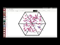 Simulation Mobile Sink in Wireless Sensor Network with NS3
