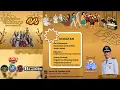Download Lagu LIVE II PAGELARAN WAYANG GOLEK HASTA KENCANA 3 DALANG ANOM INDRA GIRI RINEKA PALWA - CINTAKARYA