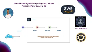 Automated Order Processing system with AWS Lambda Amazon S3 and Dynamo DB
