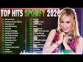 Dangdut Koplo Terbaru 2026 🔥 No Comment - TUTY WIBOWO | Playlist Spotify Indonesia Hits