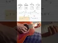 Download Lagu Tumhi dekho na piano intro guitar tabs and chords.