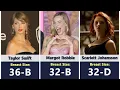 BRA SIZES FAMOUS CELEBRITIES The Results Will Shock You