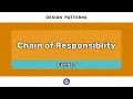 Chain of Responsibility Pattern - DESIGN PATTERNS C NET