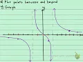 130 2 6 59 Graphing Rational Function Steps 6 7 Plot Points and Graph