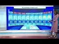 KPRC 2 Weather forecast with Meteorologist Britta Merwin