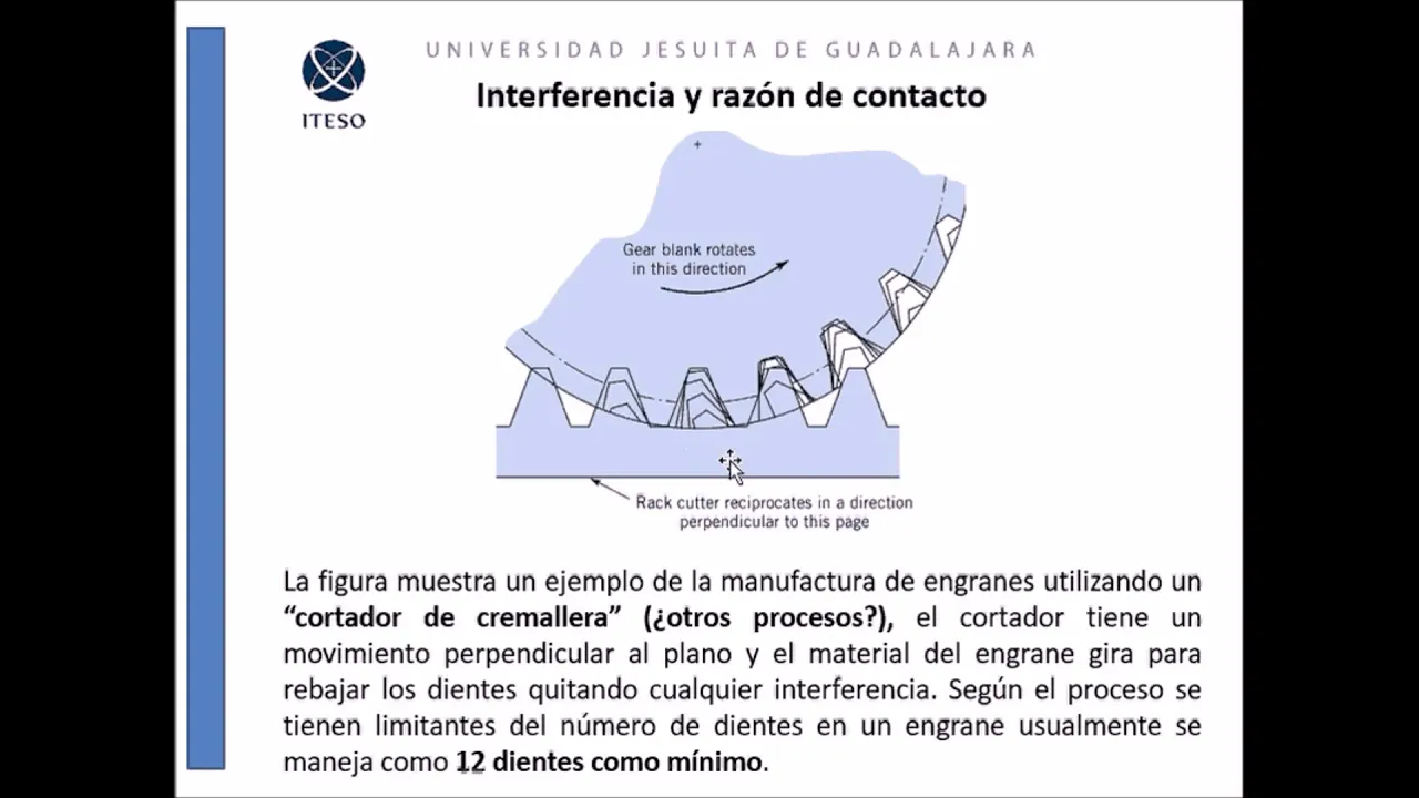 Engranes: interferencia, fuerzas y resistencia