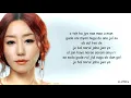 Download Lagu jisun (지선) - What Should I Do? (Boys Over Flowers OST Part 2) Easy Lyrics