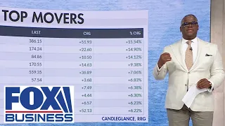 You re on mute Charles Payne on earnings impacts