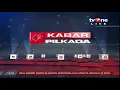 Download Lagu (OP) Kabar Pilkada TVONE - 5 Oktober 2020
