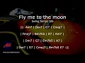 Fly me to the moon - Tempo 100 Swing Backing Track