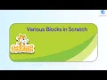 Chapter 7 Various Blocks in Scratch Cyber Code Class 4