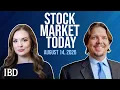 What To Watch With Indexes On Cusp Of A Power Trend STX MOGA HTFL In Focus Stock Market Today