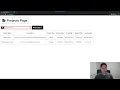 Angular Playground Bootstrap Demo Jomelson Co SSW Work Experience