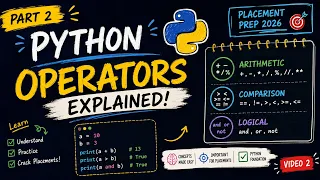 Python Operators Explained Arithmetic Comparison Logical Placement Prep 2026