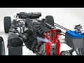 Ethanol Overview E85 FlexFuel Vehicle Technology - Detail Inside How It Works