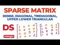 Sparse Matrix Dense Diagonal Tridiagonal Upper Lower Triangular Matrices Data Structure