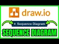 How To CREATE SEQUENCE DIAGRAM In draw io QUICK EASY 2026