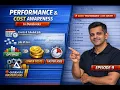 Performance Cost Explained in Databricks For SQL SSIS Engineers Episode 9
