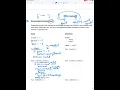 Queue Pseudocode