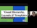 Visual Hierarchy United Yearbook Printing Services