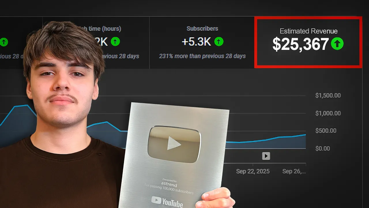 How to Automate YouTube Videos With AI YouTube video preview