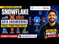 Modern Data Stack Demo Snowflake dbt