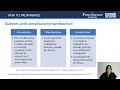 Clinical Documentation for Diabetes with Complications Training