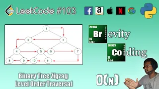 Python - Leetcode 103