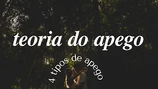 Teoria do Apego