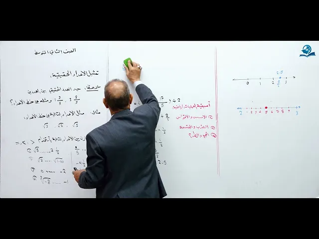 تمثيل الاعداد الحقيقية - مادة الرياضيات للصف الثاني المتوسط