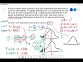 Hypothesis Test Examples