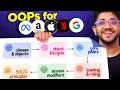 COMPLETE OOPs Roadmap For Placements Interviews Core CS Breakdown Part 2