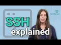 What is SSH Secure Shell Updated for 2025