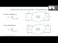 Module 5 Session 2