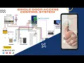 Single Door Access Control System Explained