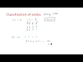 Codes Classification Cyclic reflective codes STLD Lec-14