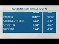 Rain forecasted for Northern California but totals still below normal