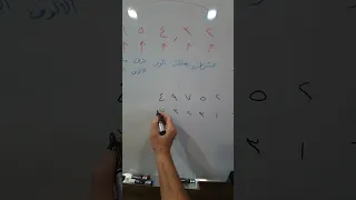 تعلم اماكن الارقام أحاد عشرات مئات 