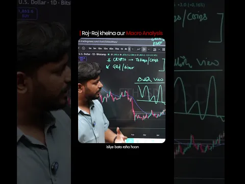 Macro Analysis | Weekly Analysis | watch full video #shorts