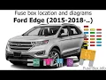 Fuse box location and diagrams Ford Edge 2015-2019