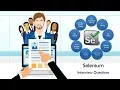 Selenium - Java Interview Question OOPS