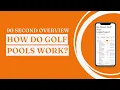 How Do Golf Pools Work 90 Second Overview